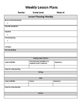 Preview of Editable Weekly Lesson Plans Template