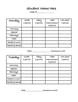 Student Behavior Chart