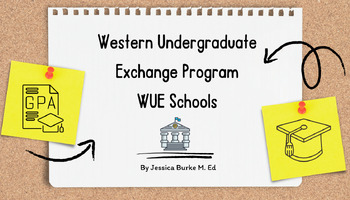Preview of Editable Western Undergraduate Exchange Program WUE Schools Presentation