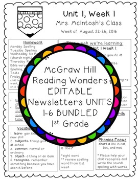 Preview of EDITABLE Wonders Newsletters 1st Grade Units 1-6 BUNDLED