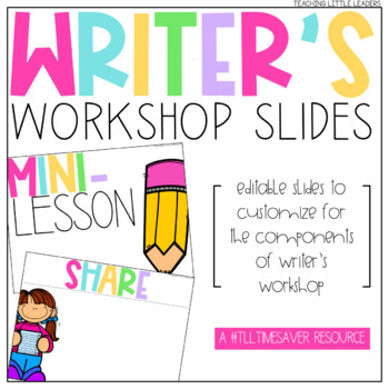 Preview of Editable Writer's Workshop Slides | Distance Learning