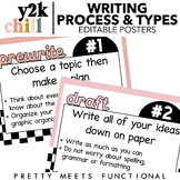 Editable Writing Process and Types of Writing Posters for 