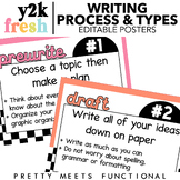 Editable Writing Process and Types of Writing Posters for 