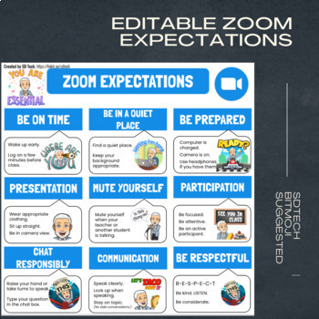 Preview of Editable Zoom Expectations