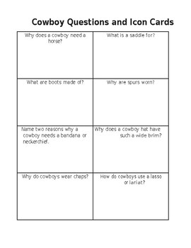 Preview of Cowboy Cards, Cowboy Questions& Icon Cards activity(Editable &fillable resource)