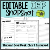 Editable and Fillable IEP Snapshot & Student Desk Goal Cha