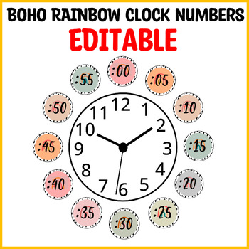 Preview of Editable classroom clock numbers, wall clock numbers, classroom decor labels