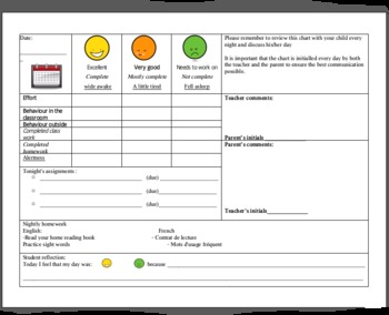 Preview of Editable daily communication sheet for student with specific needs