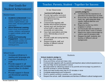 Preview of Home School Compact template and example(Editable and fillable resource)