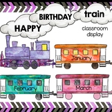 Editable happy birthday monthly classroom display with tra