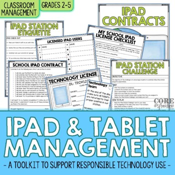 Preview of Editable iPad & Tablet Rules Contract and Student Training Toolkit