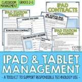 Editable iPad & Tablet Rules Contract and Student Training