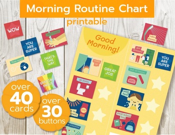 Preview of Editable morning routine chart for kids. Morning routines