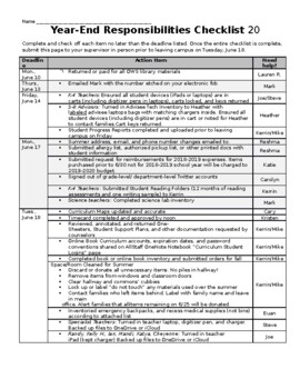 Preview of End of Year Checklists for faculty template (editable resource)
