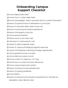 Preview of Onboarding new teacher checklist.(editable resource)