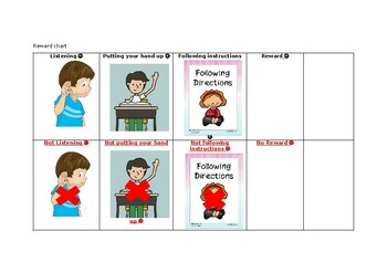 Preview of Editable reward chart Early childhood