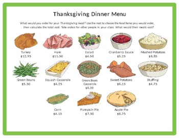 Editable thanksgiving multiplication Dinner Menu Calculations Activity Math