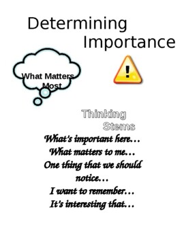 Preview of Thinking strategies visuals/ posters (Editable resource)