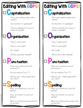 Editing Checklist COPS | Digital & Printable by Love Coffee Crayons