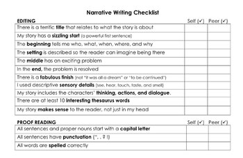 Preview of Editing Checklist- Narrative Writing