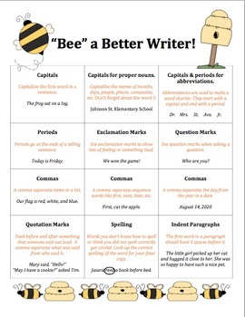 Editing Checklist for Writing (Early Elementary) by Alissa Walters