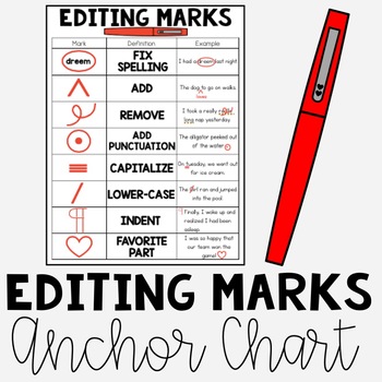 Preview of Editing Marks Mini Anchor Chart