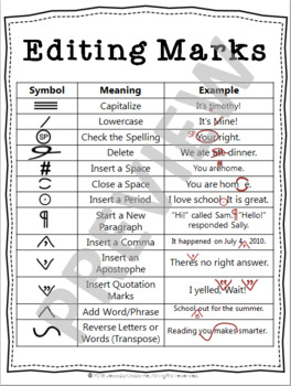 Editing Marks: Posters, Notes & Differentiated Quizzes by Jessica Osborne