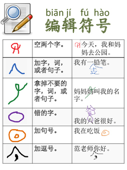 Preview of Editing Marks for Writing (Chinese Immersion)