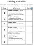 Editing & Peer Review Checklists