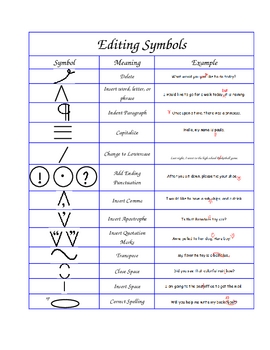essay editor symbols