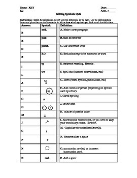 Grammar Correction Symbols Chart