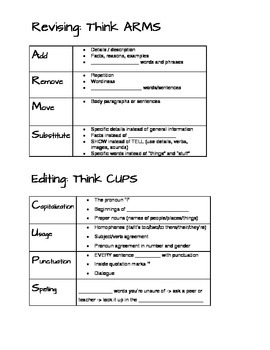 Preview of Editing and Revising - Think ARMS and CUPS!