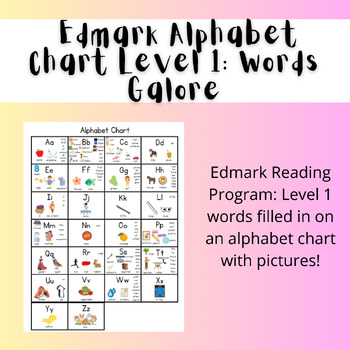 Preview of Edmark Alphabet Chart Level 1: Words Galore