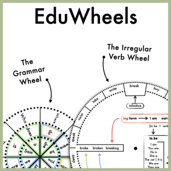 Preview of EduWheels: The Grammar Wheel & The Irregular Verb Wheel | Buy 2, pay less!