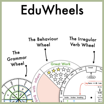 Preview of EduWheels: Buy 3, pay less!
