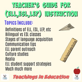 Preview of Educating ELL, ESL Students: PD Presentation
