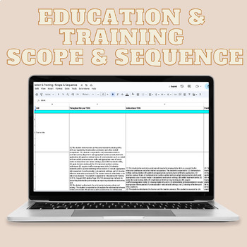 Preview of Education & Training- Scope & Sequence