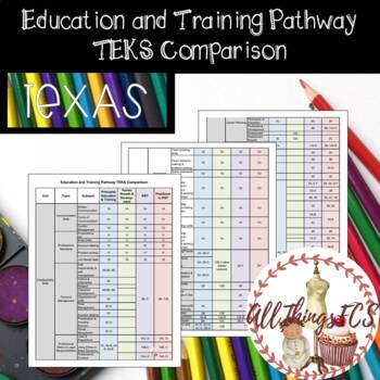 Preview of Education and Training Pathway TEKS Comparison