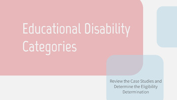 Preview of Educational Disability Category Slidedeck Game