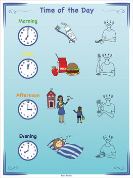 Preview of Educational Poster for Learning Time of The Day with Image and Sign Language