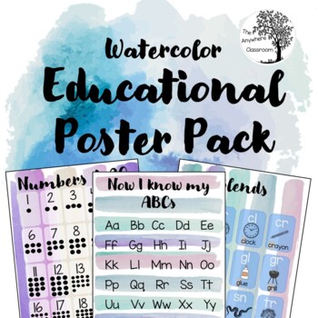 Preview of Educational Posters