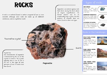Preview of Educational Posters: Types of Rocks, Minerals, and Gemstones