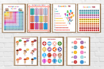 Preview of Educational Wall Art , Math Posters , Math Set of 7 Posters , Math Learning