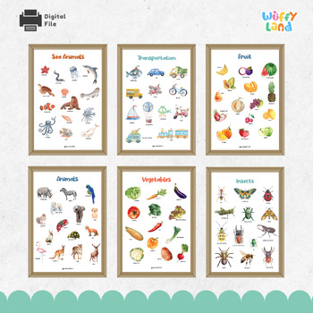 Preview of Educational Watercolor Posters, Montessori Poster, Homeschool Decor, Educational