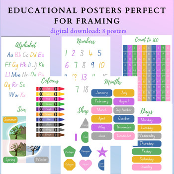 Preview of Educational posters set for home/classroom