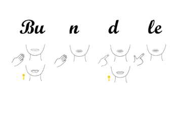 Preview of Educator Bundle: Alphabet - Basic