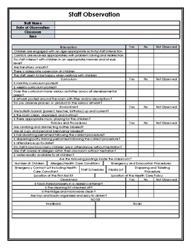 Preview of Educator Observation Template