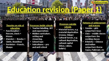 Preview of Eduqas GCSE Sociology (UK): Education Revision Session PowerPoint