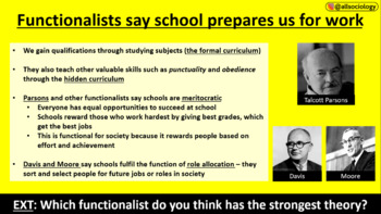 Preview of Eduqas GCSE Sociology (UK): Theories on Education - Functionalism