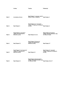 Preview of Edward Tulane Pacing/Unit Guide